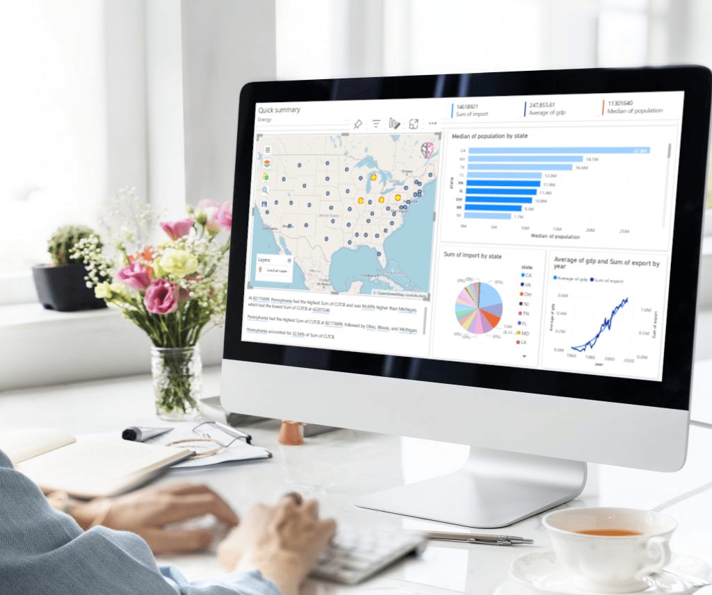 PowerBI-dashboard met kaart en grafieken op een monitor